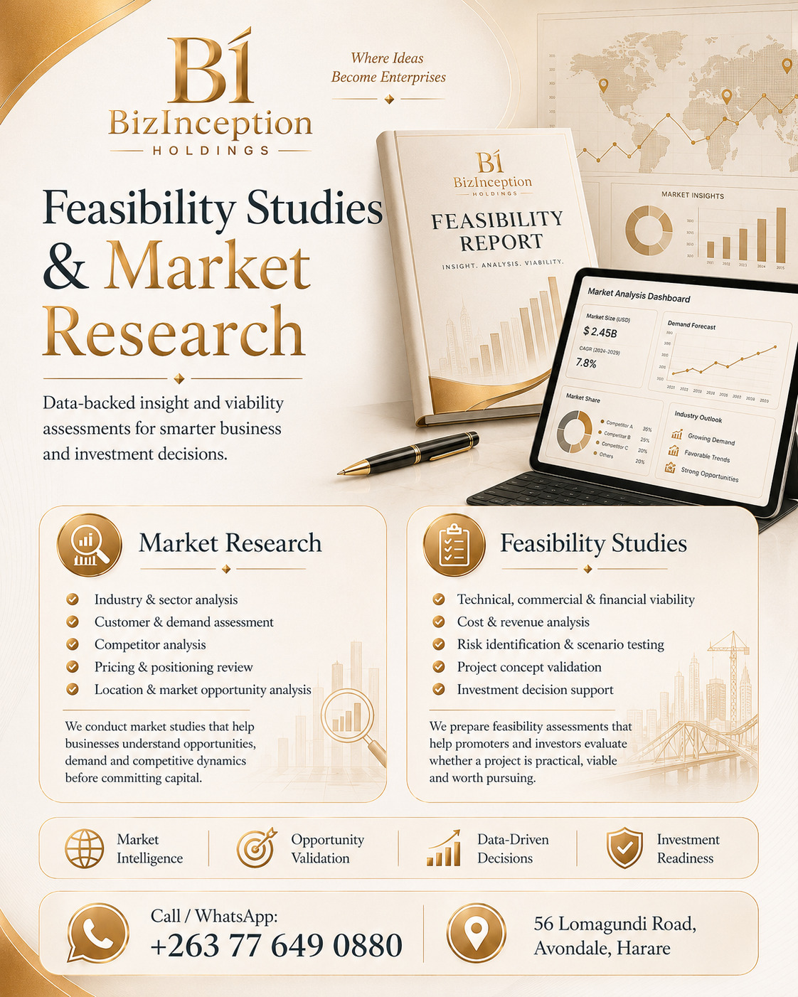 Market Research | BizInception Holdings